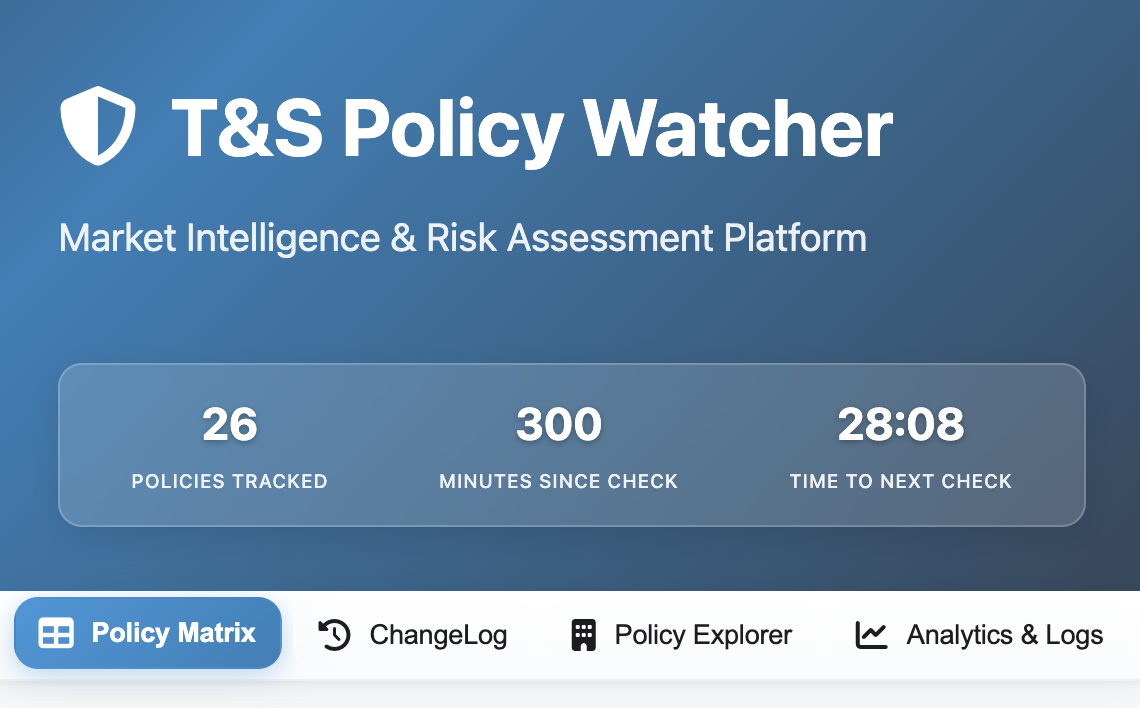 Trust & Safety Policy Watcher — main view banner showing policy counts, last check, and next check